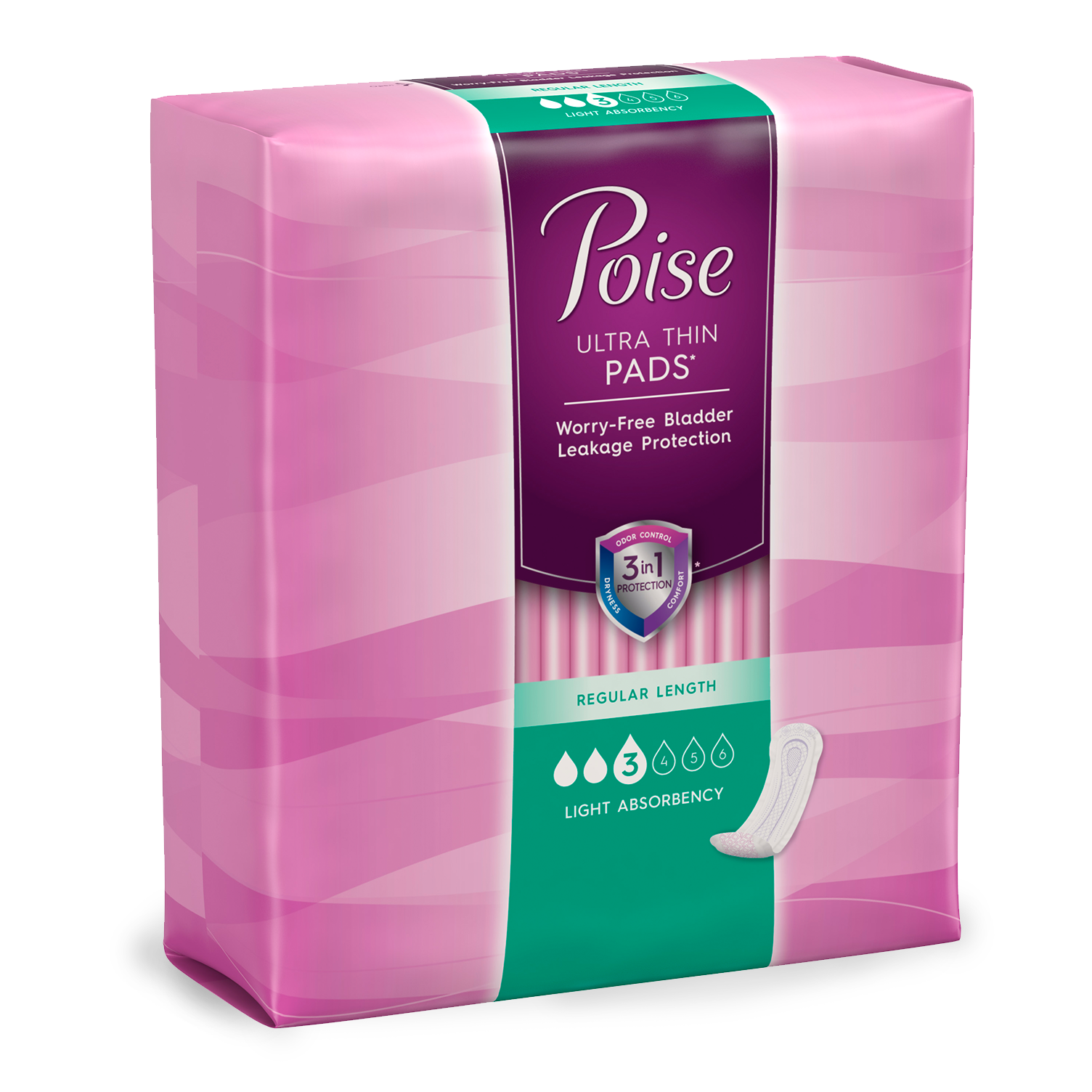 Poise Ultra Thin Light Pads